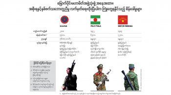 မြောက်ပိုင်းမဟာမိတ်အဖွဲ့သုံးဖွဲ့ အနေအထား၊ အစိုးရနှင့်နှစ်ဖက်သဘောတူညီမှု လက်မှတ်ရေးထိုးပြီးပါက ကြုံတွေ့ရနိုင်သည့် စိန်ခေါ်မှုများ